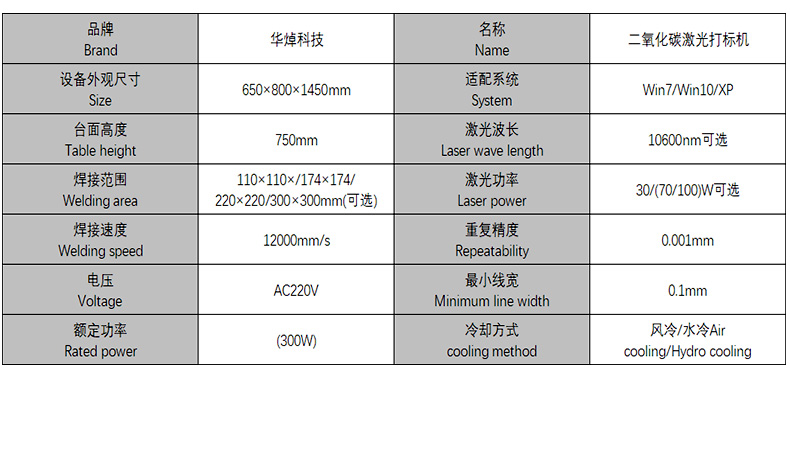 二氧化碳开元网页版打标机详情页(1)_12.jpg